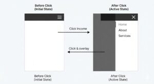 ハンバーガーメニュー（js）
