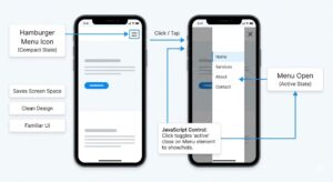 ハンバーガーメニュー