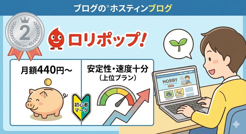 rental-server-ranking-monetize04