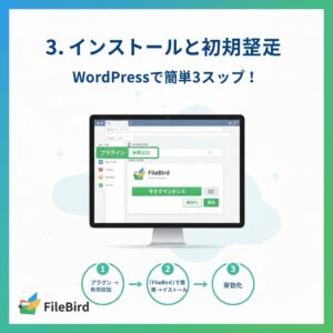 インストールと初期設定