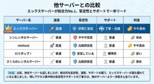 x-server04
