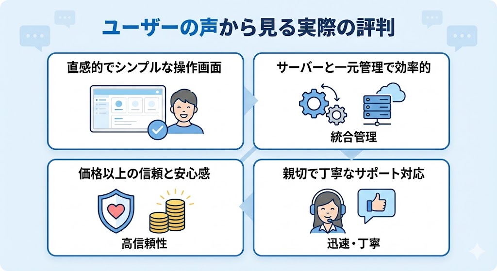 xserver-domain-hikaku05
