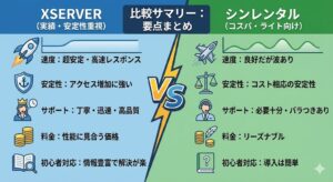 xserver-vs-shinrentaru02