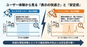 xserver-vs-shinrentaru03