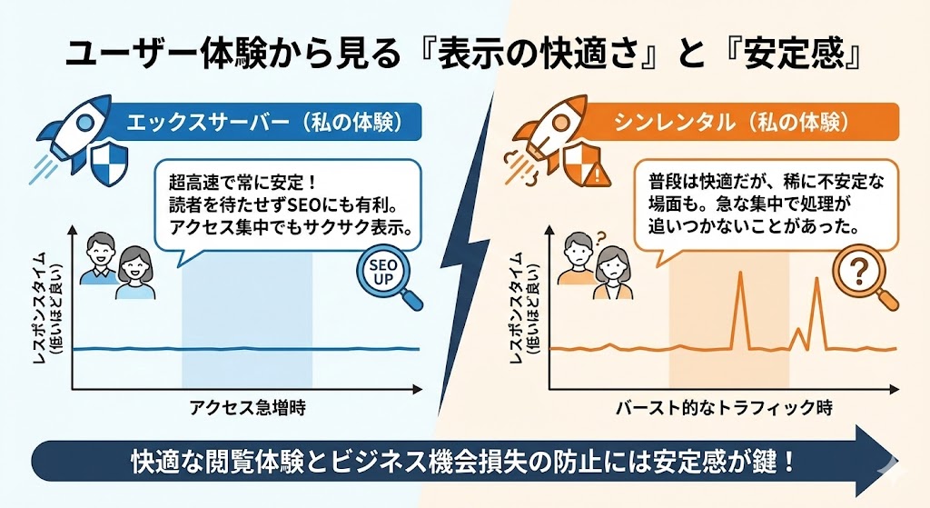 xserver-vs-shinrentaru03