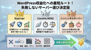 best-wordpress-hosting