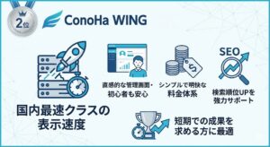 best-wordpress-hosting