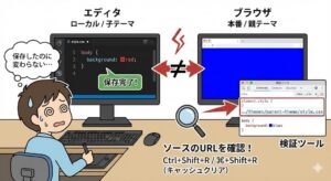 css-not-applied