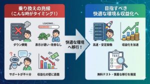 dont-choose-server-7-features