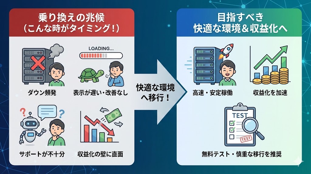 dont-choose-server-7-features04
