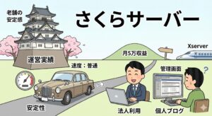 rental-server-ranking-monetize05