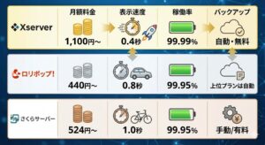 rental-server-ranking-monetize06