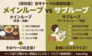 wordpress-main-loop-vs-sub-loop