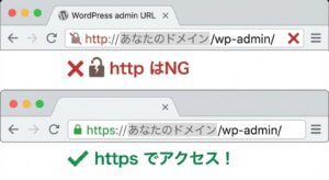 wp-admin-login-dekinai
