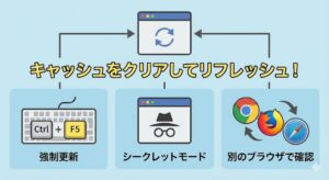 wp-admin-login-dekinai