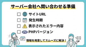 wp-admin-login-dekinai
