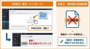 wp-backup-all-in-one
