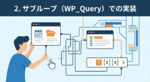 wp-pagenavi-custom-query