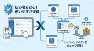 xserver-domain-hikaku