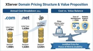 xserver-domain-hikaku