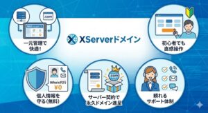 xserver-domain-hikaku