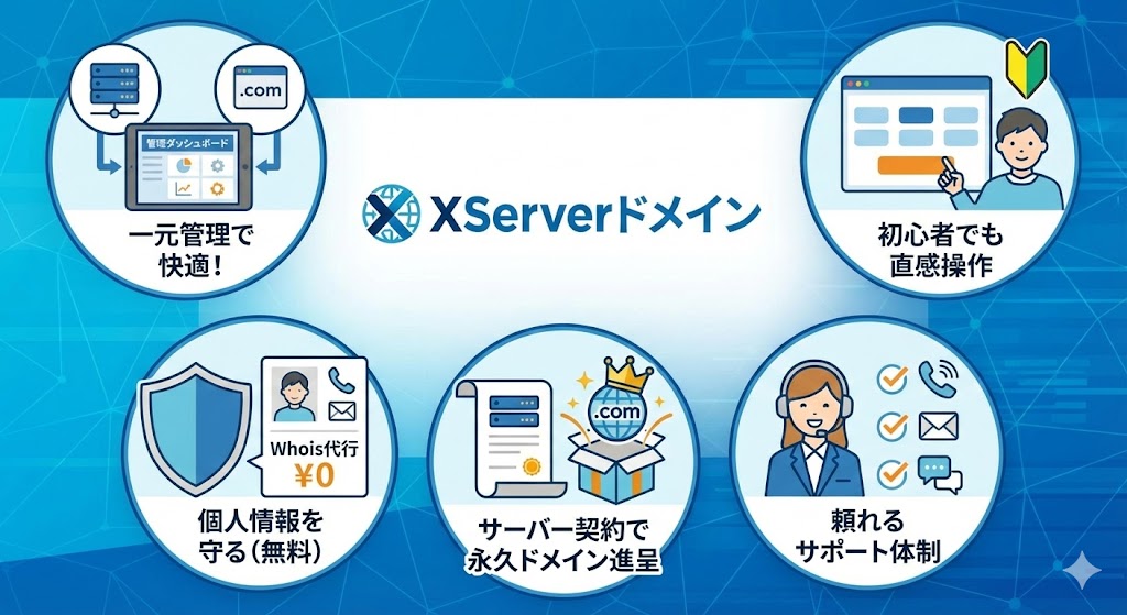 xserver-domain-hikaku