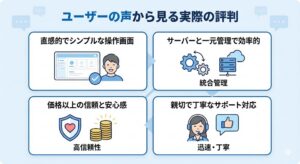 xserver-domain-hikaku